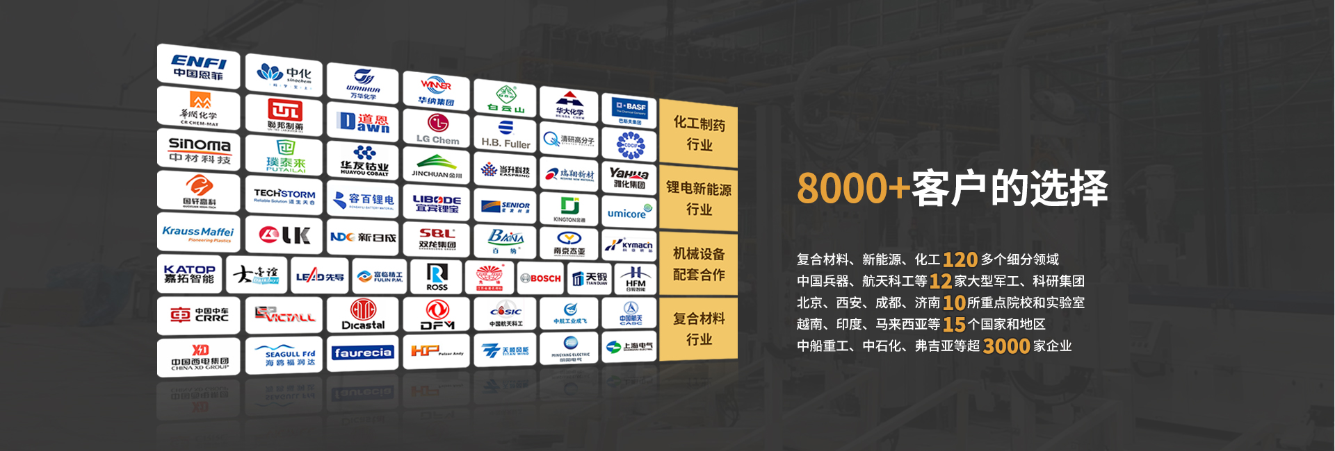 安全節能模溫機，油溫機，水溫機，冷熱一體機溫控設備生產廠家