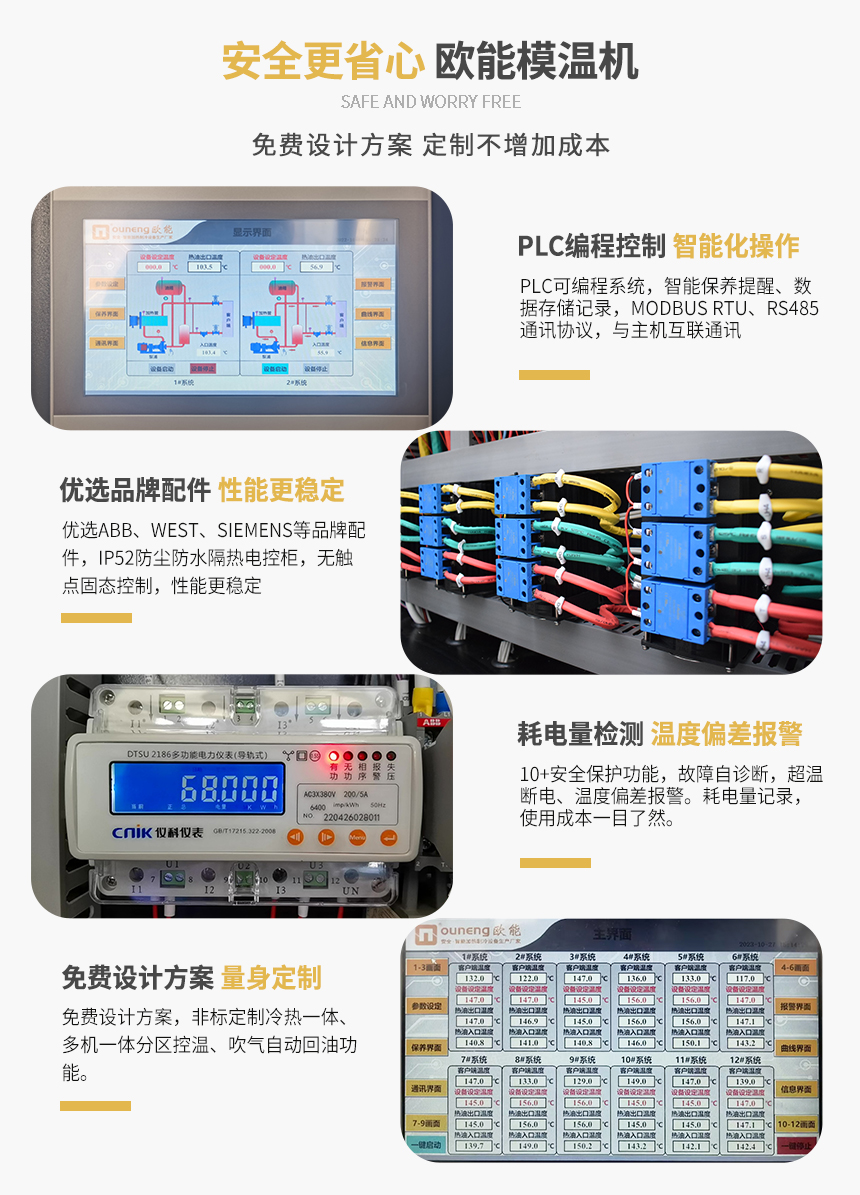 安全節能模溫機產品特點